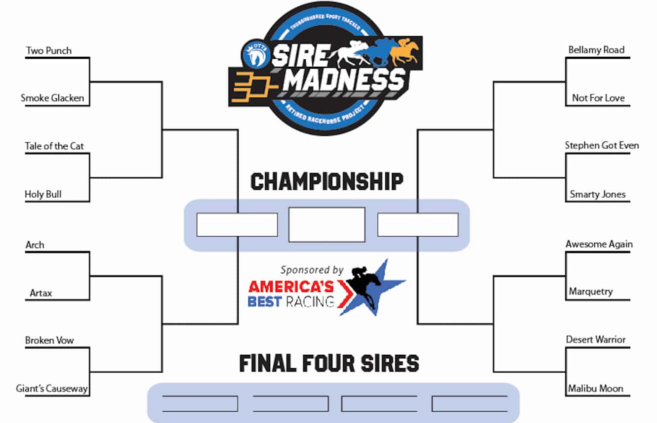 Featured image for “Fill Out Your #SireMadness Bracket!”