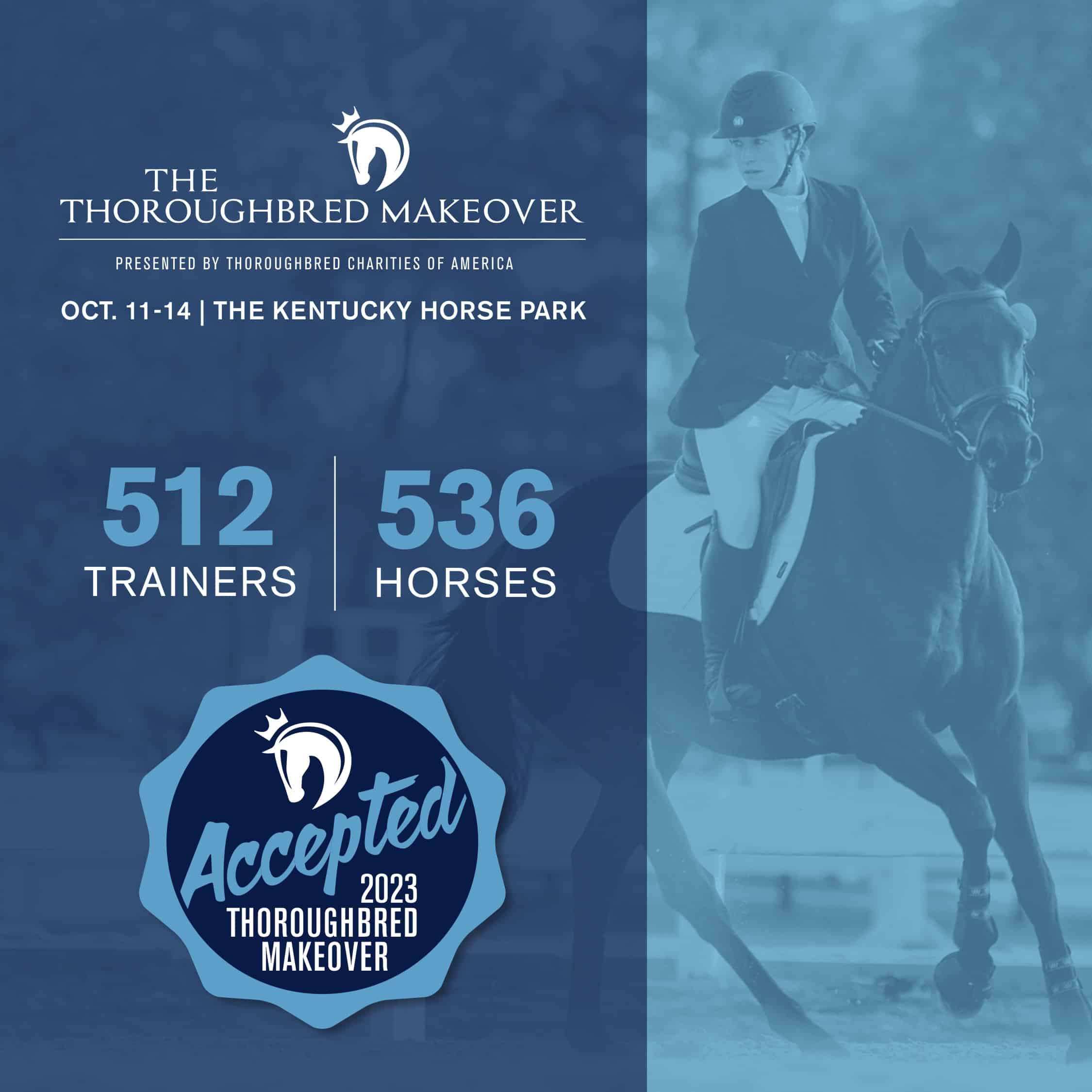 Featured image for “512 Trainers Accepted to 2023 Thoroughbred Makeover”